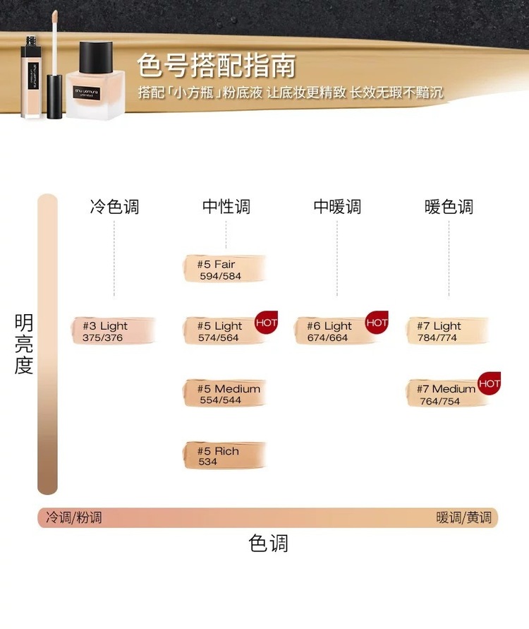 SHU UEMURA 植村秀小方瓶同款羽纱持妆遮瑕膏#6M黄调自然色 7ml