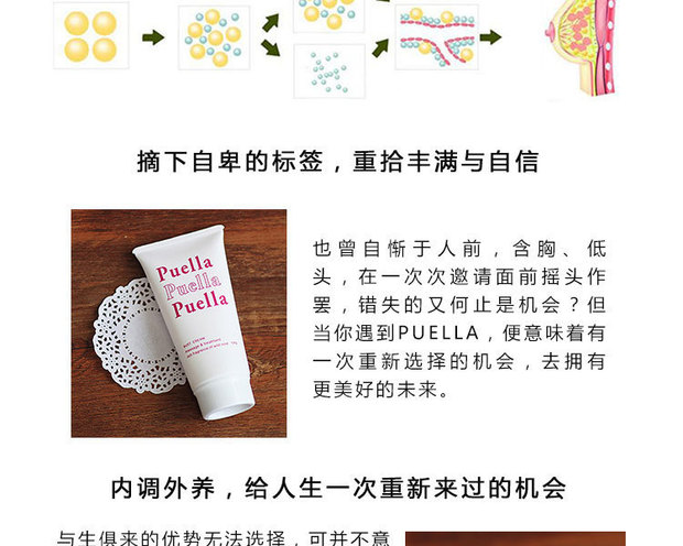 puella丰胸弹润按摩霜_puella身体护理纤体塑形_豌豆公主